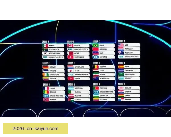 2026世界杯精彩赛事全程直播网站推荐最新入口和观看指南