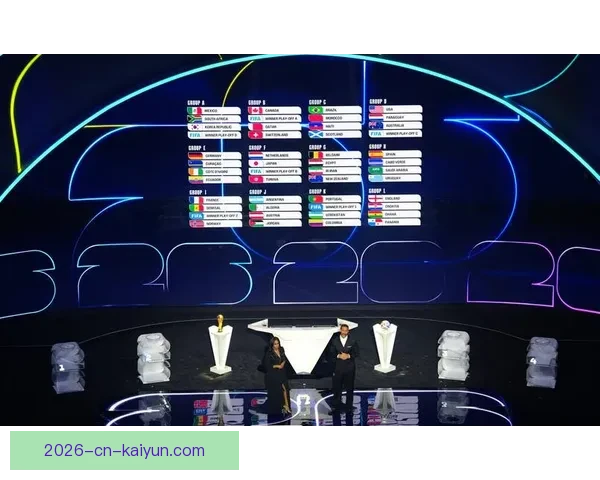 美加墨世界杯赛程全解析及精彩对决看点盘点