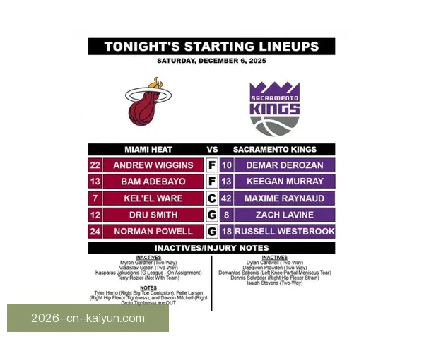 国王队伤病动态：穆雷加速复出训练 威少大脚趾发炎继续缺阵