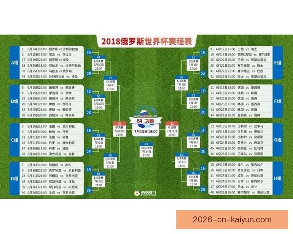 世界杯在线竞猜盘口解析与策略分享助你精准预测赛事结果