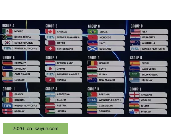 2026世界杯精彩竞猜投注攻略及热门赛事全方位分析 2026世界杯精彩竞猜投注攻略及热门赛事全方位分析