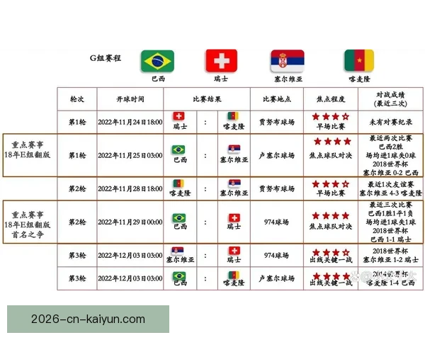 世界杯赛事全面解析与精准竞猜策略推荐指南