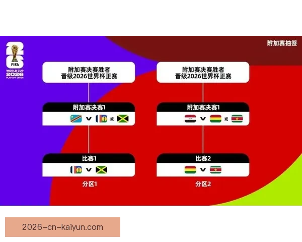 美加墨世界杯竞猜平台全面开启，畅享世界杯精彩赛事投注乐趣