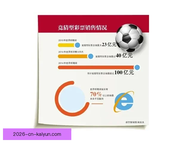 世界杯足球竞猜平台全攻略实时数据分析与安全投注指南新手到高手进阶秘